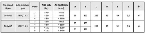 BRANO D80V/13 ajtócsukó Tűzgátló ajtóra is 40-80 kg Ezüst