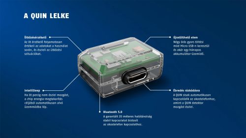 ABUS QUIN System elektronika Sensor Q9