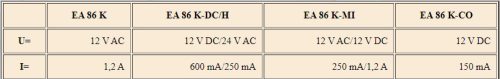 Elektromos zár EA 86K 8-12v bal Hausladen