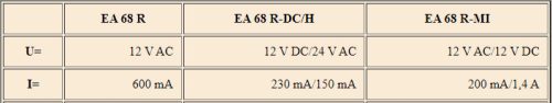 Elektromos ajtózár EA 68RMI impuzus 8-12v Hausladen