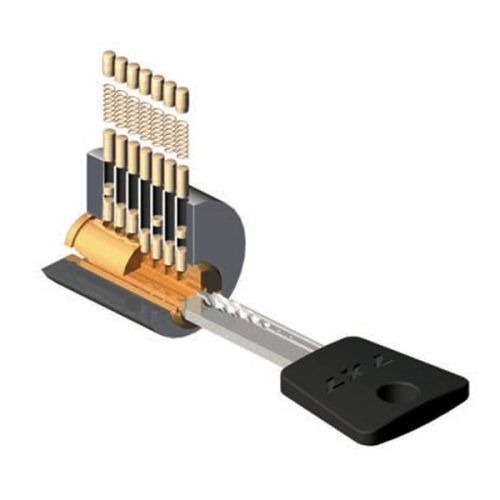 Mul-T-Lock Zárbetét  7x7 40x40/5k 767 Break Secure