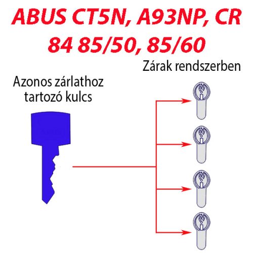 ABUS Zárbetét egyforma zárlat CT5N A93NP CR84 85/50, 85/60 