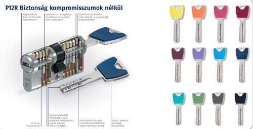 ABUS P12R PS Zárbetét 35/35 5 db kulcs törés könnyített , SKG** vészfunkciós 