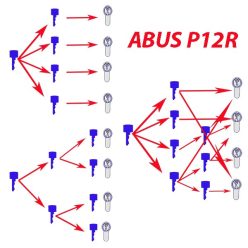  ABUS P12R Zárrendszer  szerelés meglévő rendszerhez történő utánrendelés vagy bővítés (vezér-,fő-, központi rendszerek)