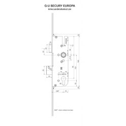 GU.Többpontoszár S.Europa R4 25/92/8/16/2400